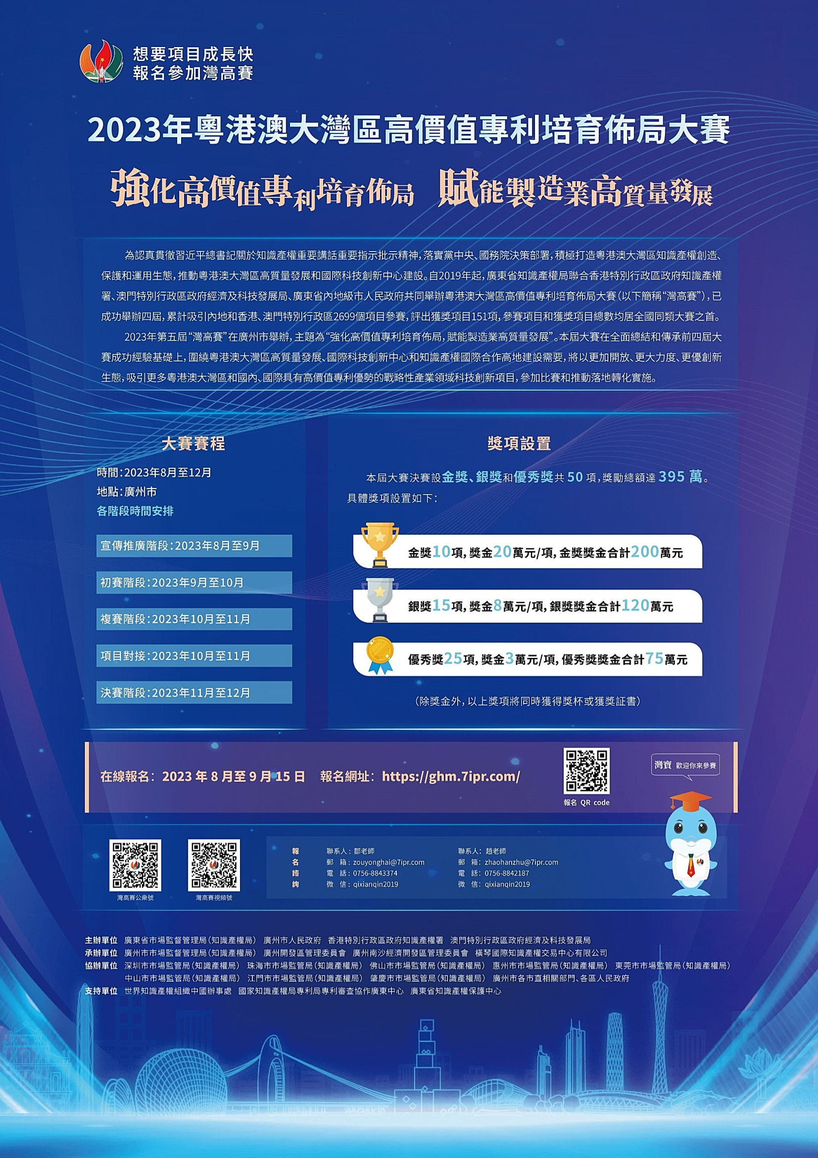 Guangdong-Hong Kong-Macao Greater Bay Area High-value Patent Portfolio Layout Competition 2023