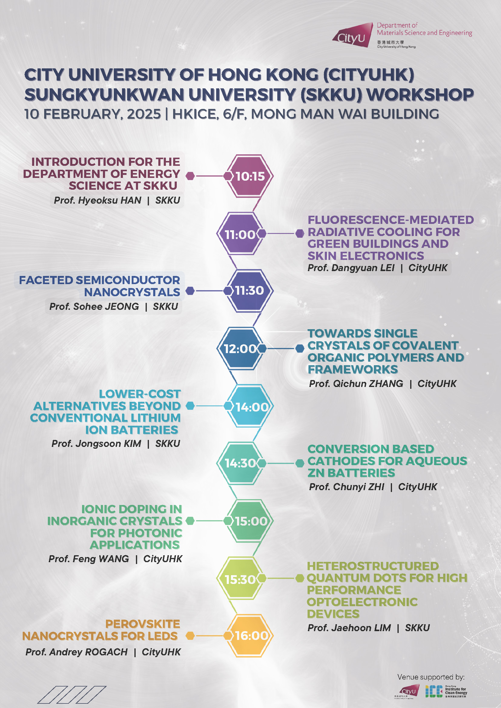 CityUHK and SKKU Workshop (10 February 2025)