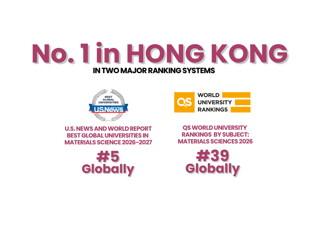 NO.1 in HongKong