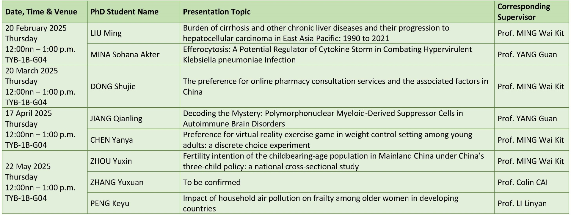 PH PhD Research Seminars Schedule for Semester B 202425