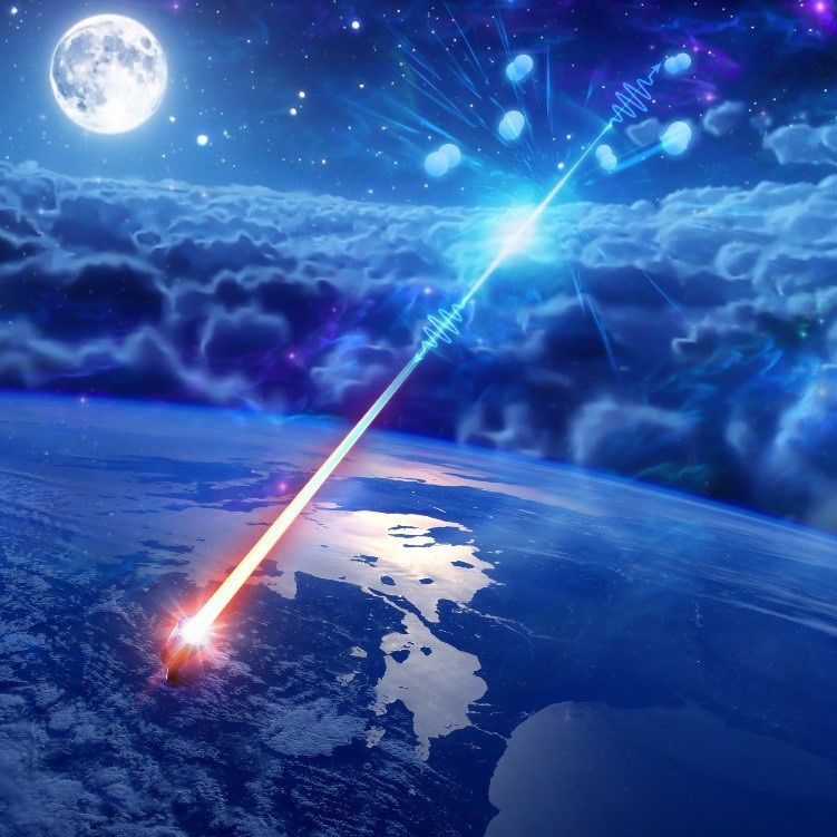 Coherent control of the multiple wavelength lasing of N_2^+: coherence transfer and beyond