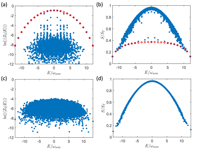 Stability of scar states in the two-dimensional PXP model against random disorder