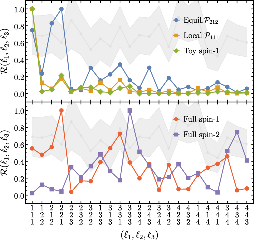 958e6558-e45c-44db-9892-05c49ae006be