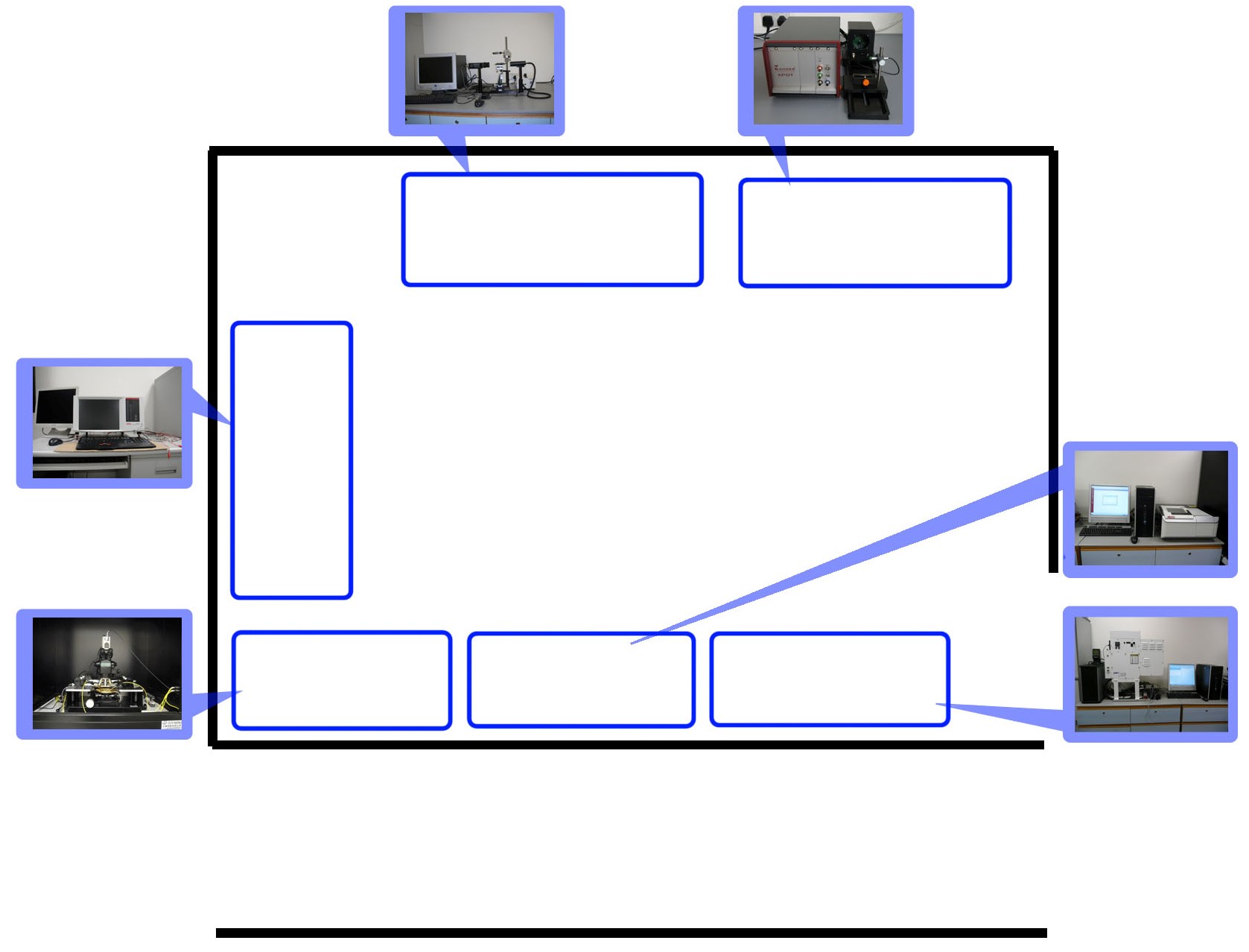 Micro-Analysis Room - Please cli