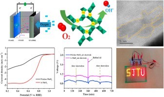 Defect-engineered MnO2 enhancing oxygen reduction reaction for high performance Al-air batteries