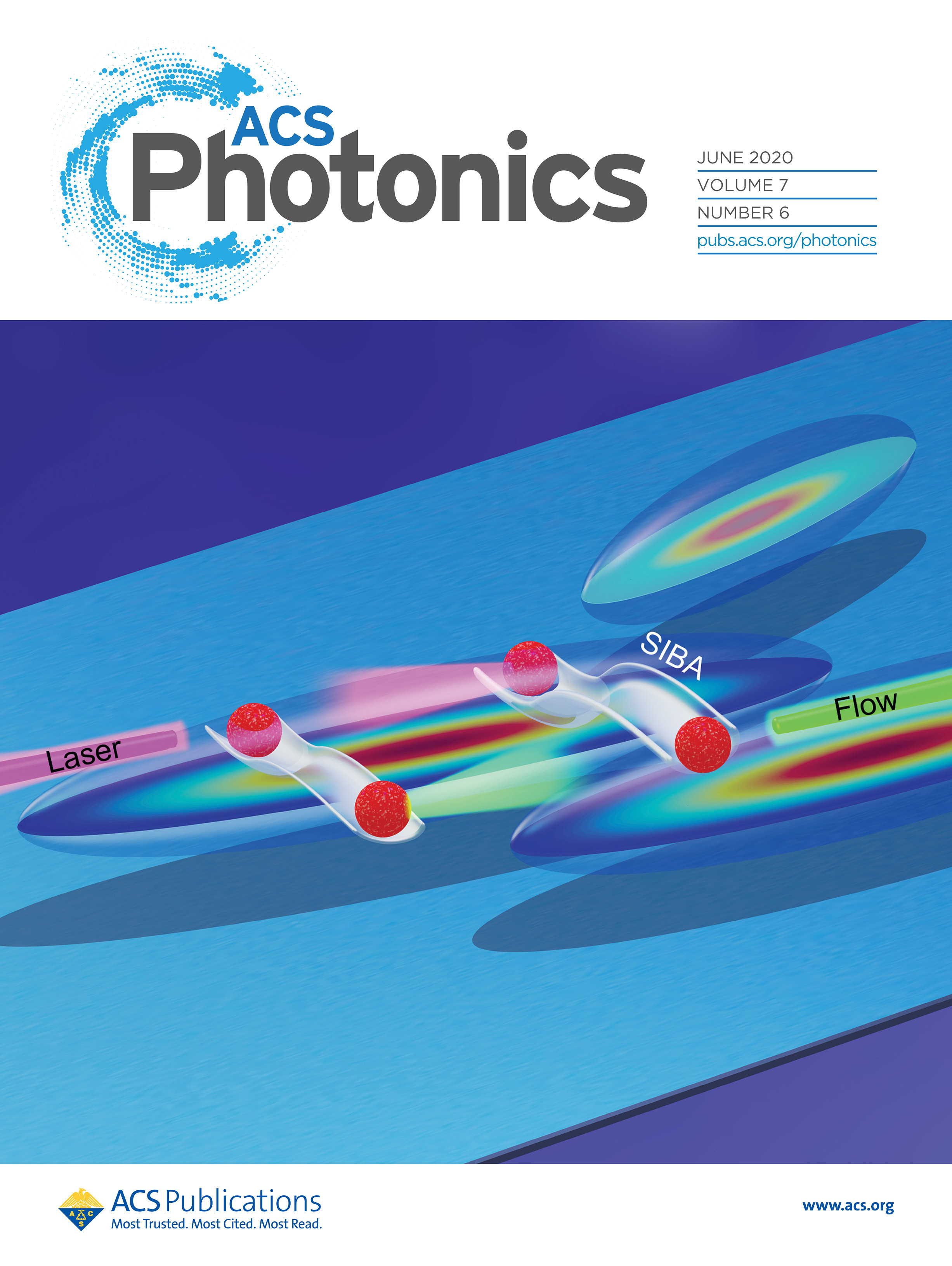 Optofluidic Micro-Engine in A Dynamic Flow Environment via Self-Induced Back-Action