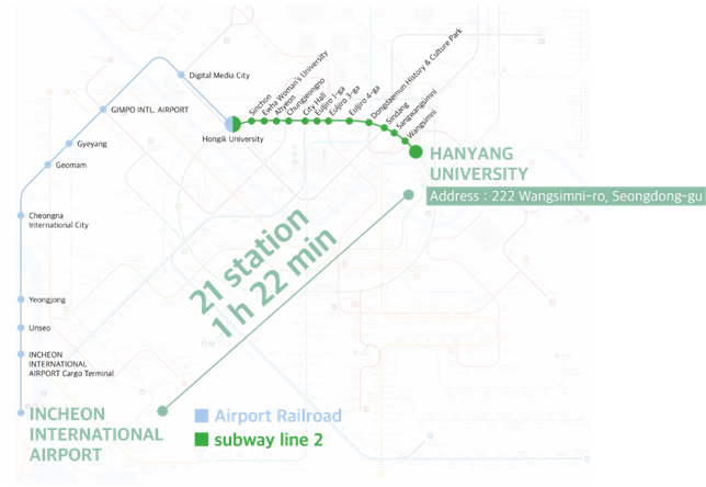 Incheon Airport to Hanyang University by Subway
