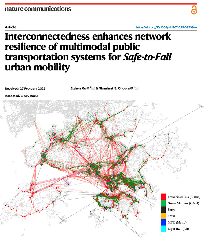 Hong Kong Urban Infrastructure