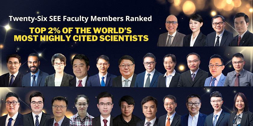 Top 2% of the World’s Most Highly Cited Scientists