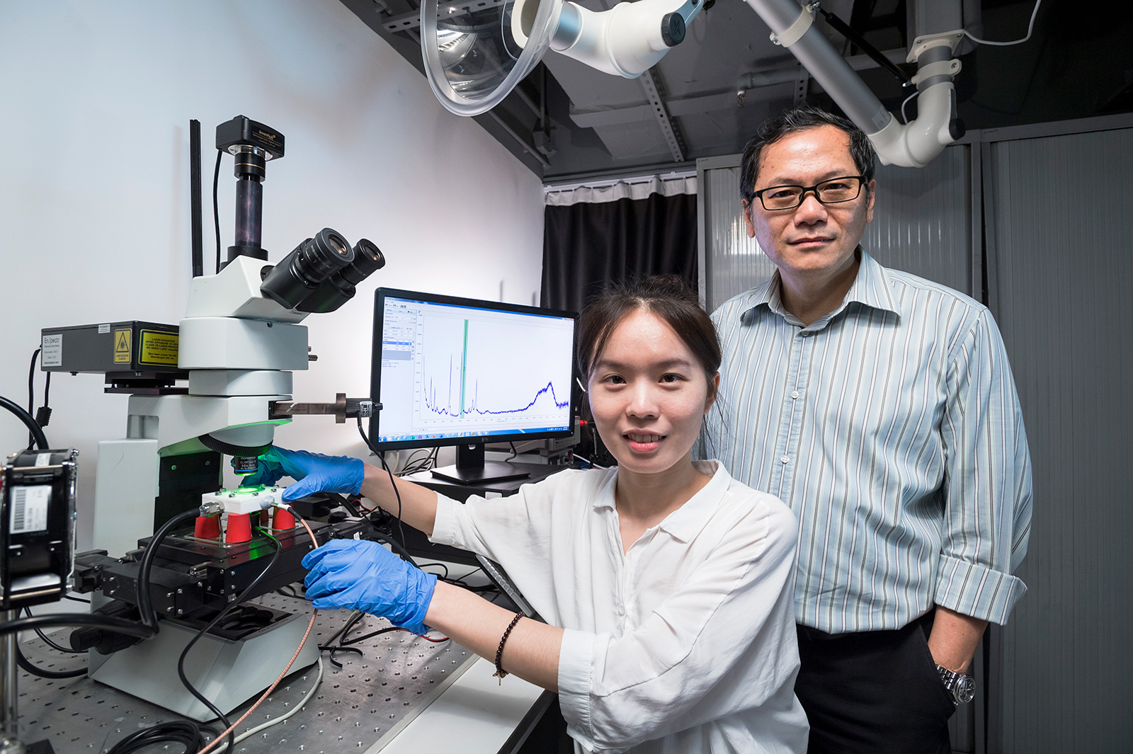 Professor Chan (right) and Zhang Ruifeng proposed a new pathway for atmospheric particulate sulfate formation using Raman microscopy for SO2 oxidation studies.