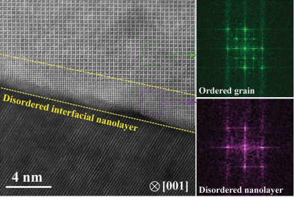 nanolayer