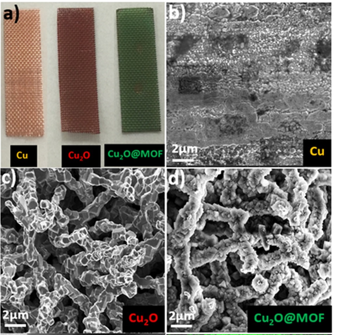 copper wires, cuprous oxide nanowires and cuprous oxide with MOF shell.