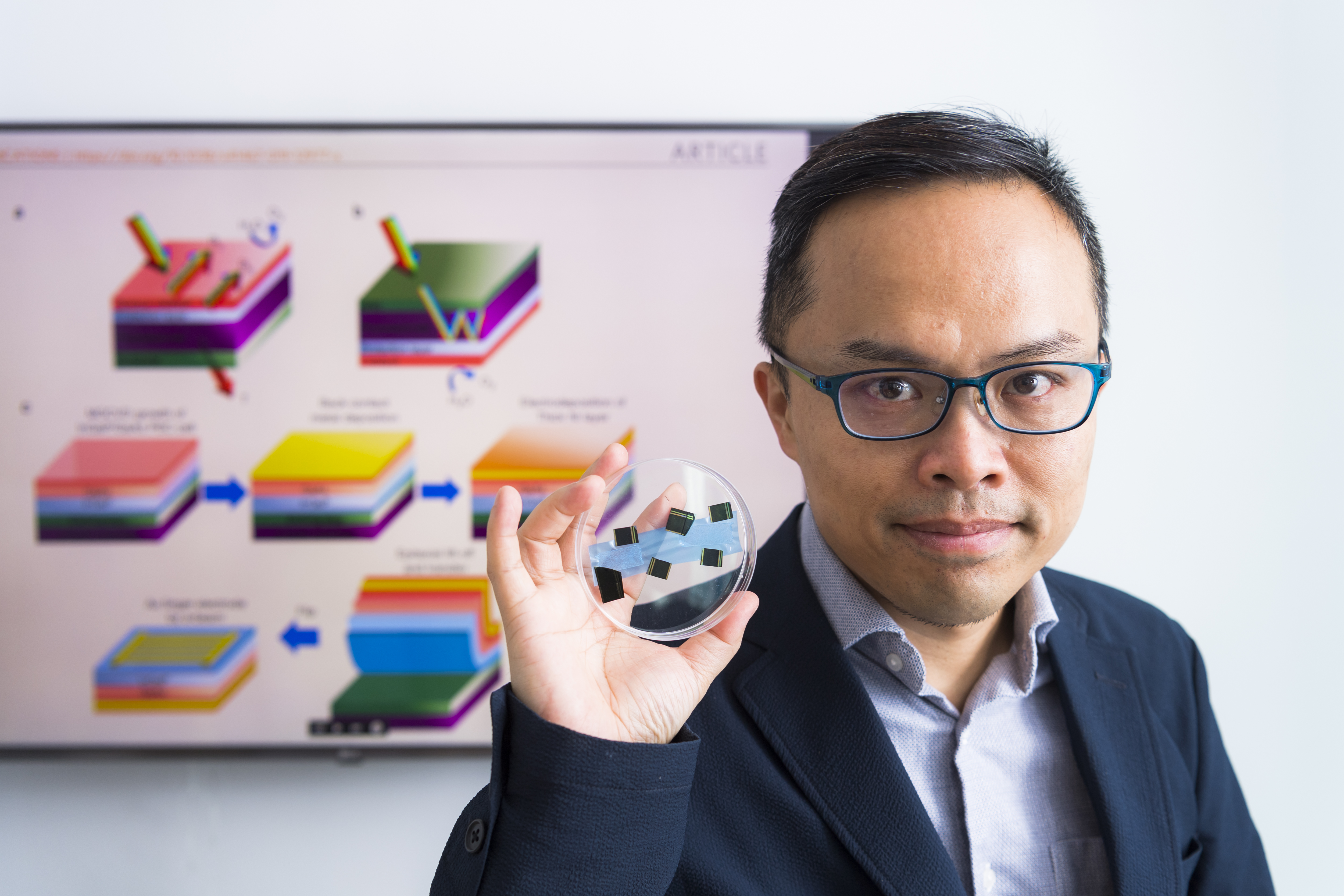 novel photoelectrochemical system