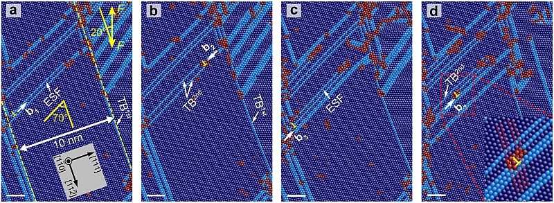 Snapshots of secondary twinning in the first nanotwins