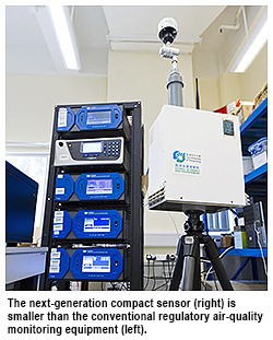 The next-generation compact sensor (right) is smaller than the conventional regulatory air-quality monitoring equipment (left).