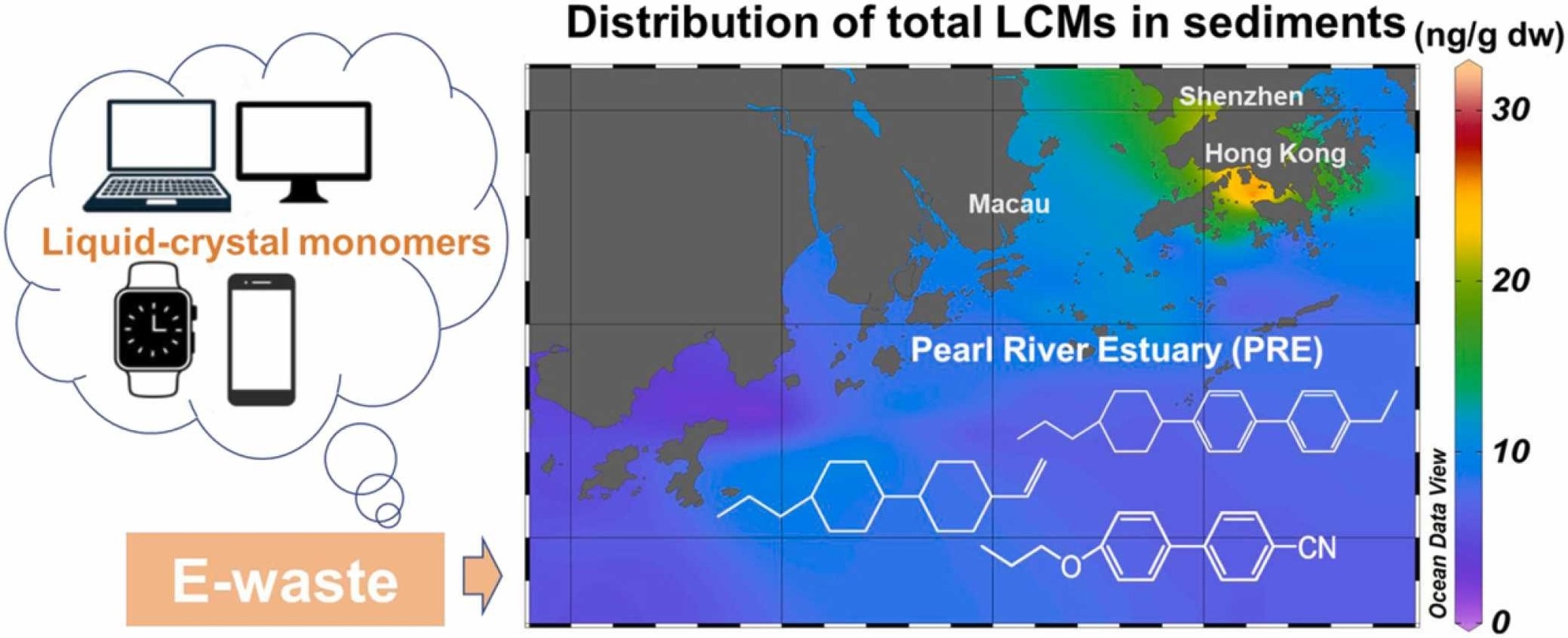 LCM3