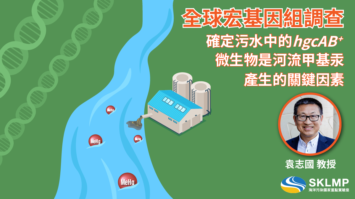 WS2MonoOrBilayersWebEng