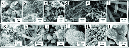 MnO2-Based Materials-cmyk-2test