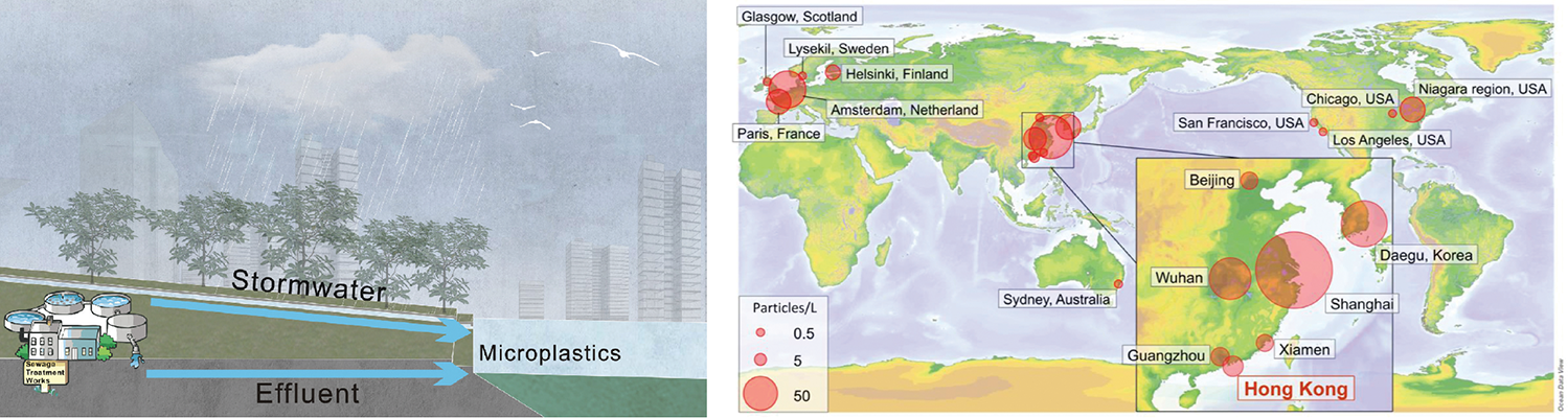 Standard methods for monitoring microplastics in aquatic environments-1-01