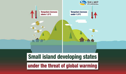 Small Island Developing States Under The Threat Of Global Warming