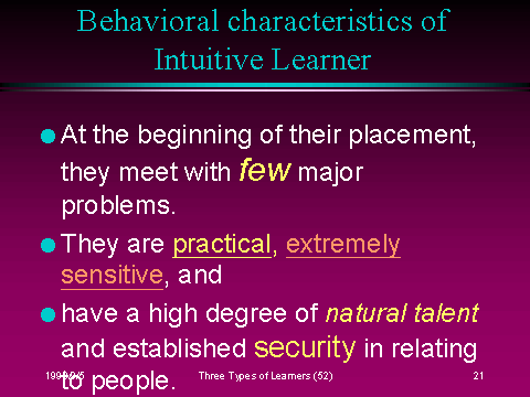 Behavioral characteristics of Intuitive Learner