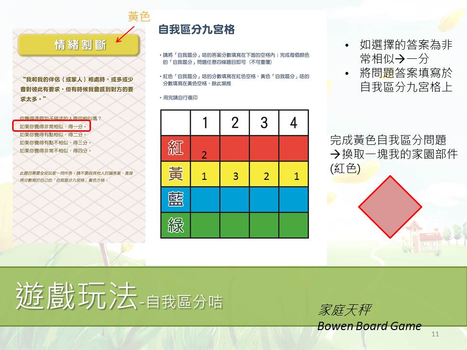 Bowen Computer Game
