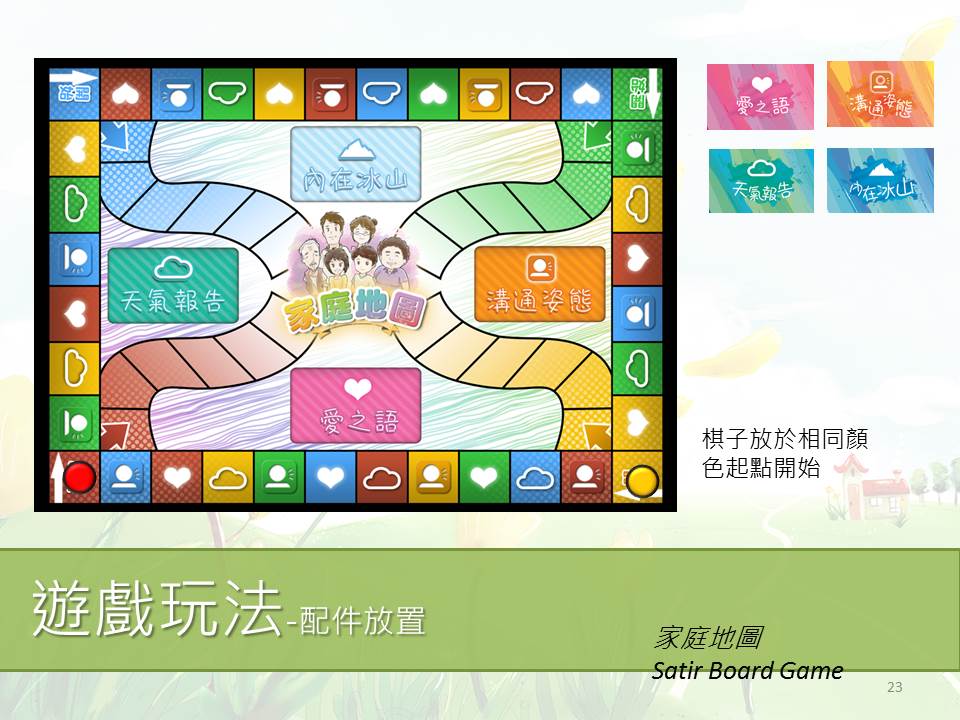Bowen Computer Game
