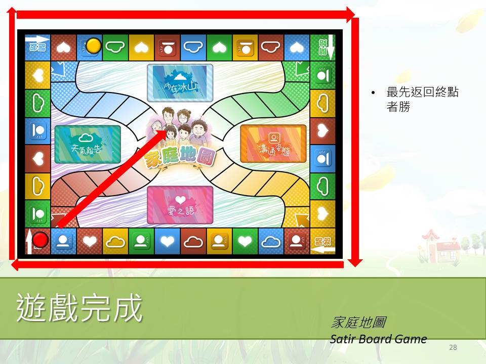 Bowen Computer Game
