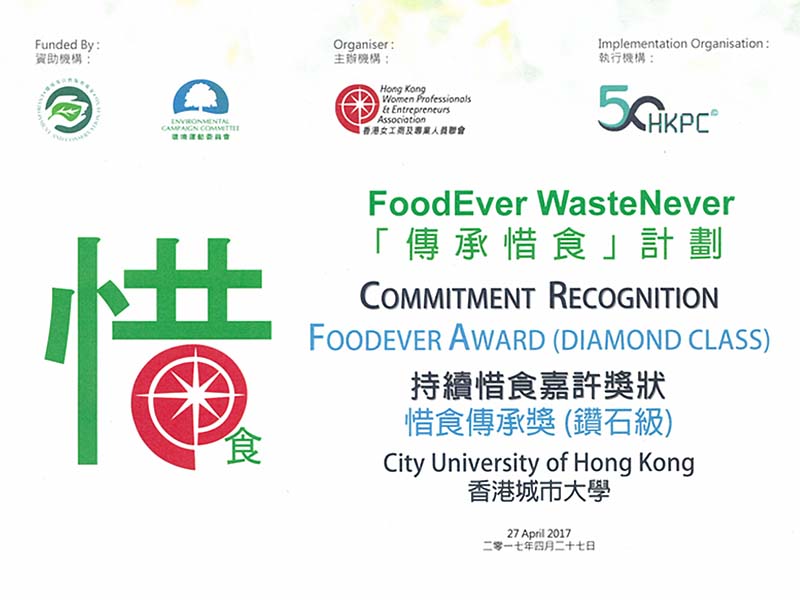 Food Waste